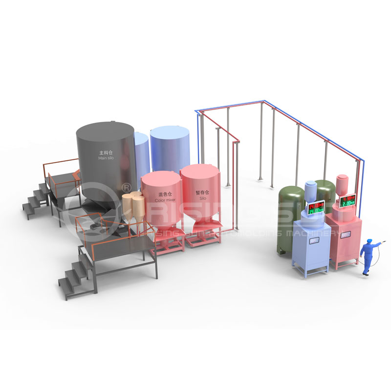 自動(dòng)上料系統(tǒng)